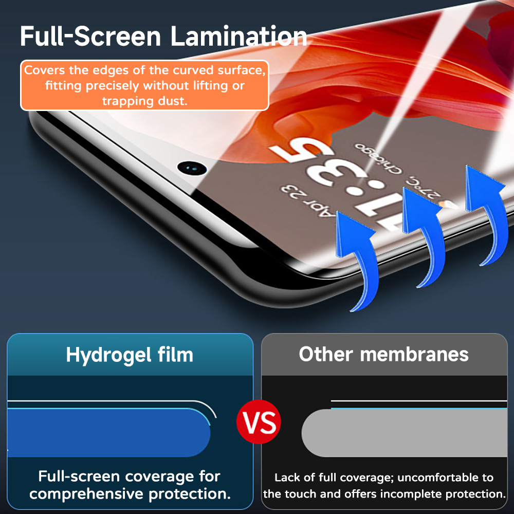 1-4PCS Soft Hydrogel Film For  - Hydrogel Screen Protector recension och pris