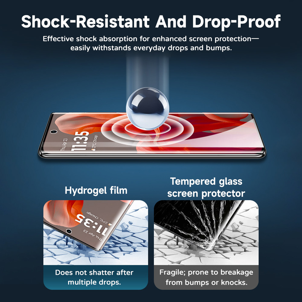 1-4PCS Soft Hydrogel Film For  - Hydrogel Screen Protector recension och pris